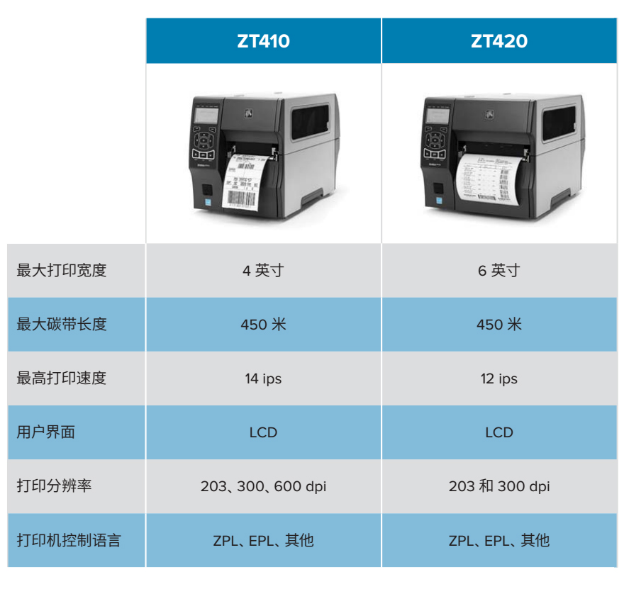 1586098124116545 贝斯特 - 全球最奢华的游戏平台